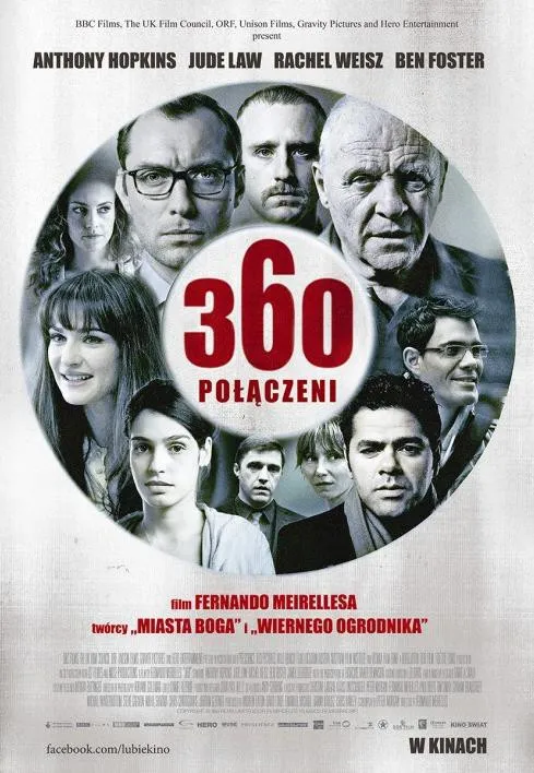 Plakat: 360