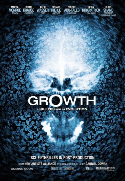 Plakat: Growth