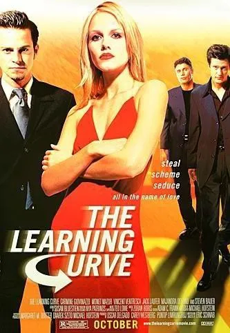 Plakat: The Learning Curve