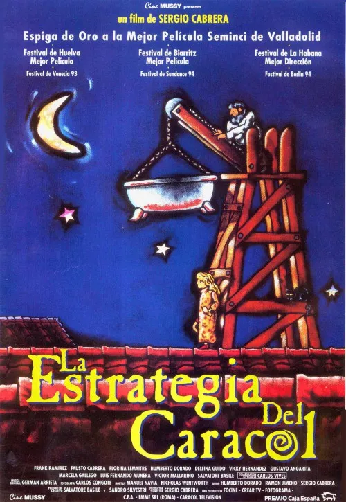Plakat: Strategia ślimaka