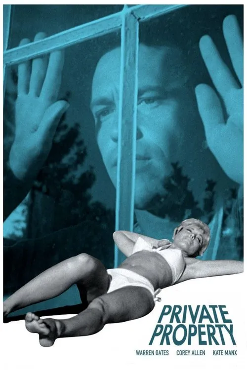 Plakat: Private Property
