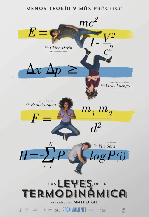 Plakat: Las leyes de la termodinámica