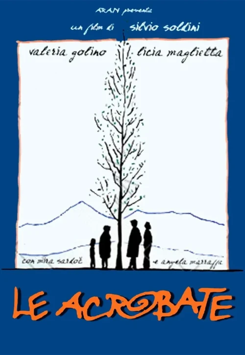 Plakat: Akrobatka