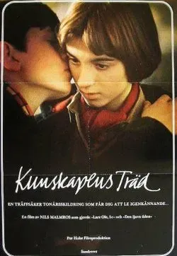 Plakat: Kundskabens træ