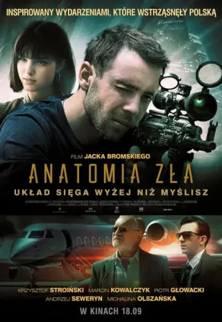Plakat: Anatomia zła