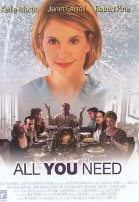 Plakat: All You Need